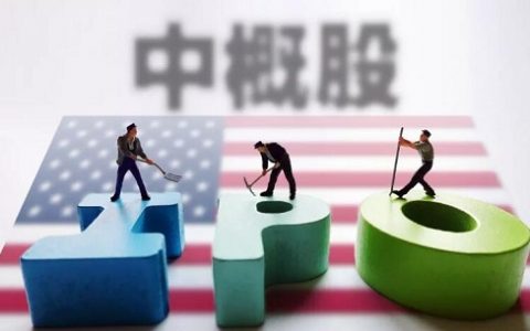 傅恒国际期货