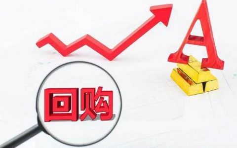 今日国际期货黄金